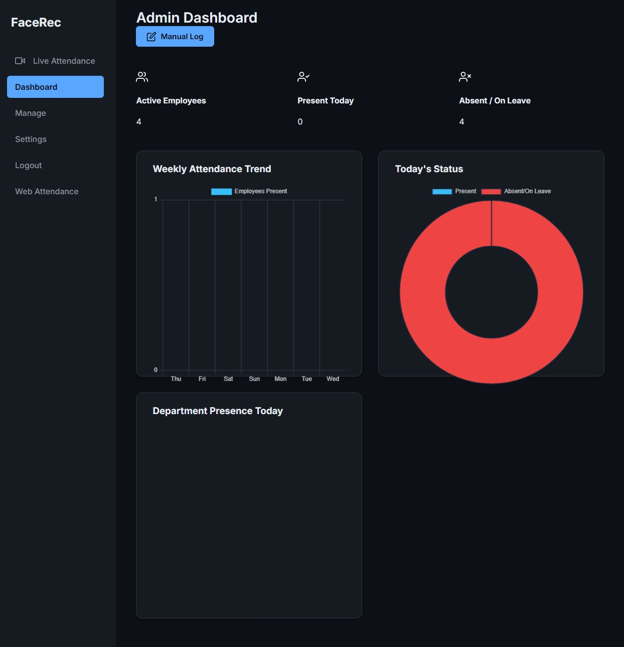 Face Recognition Project Screenshot