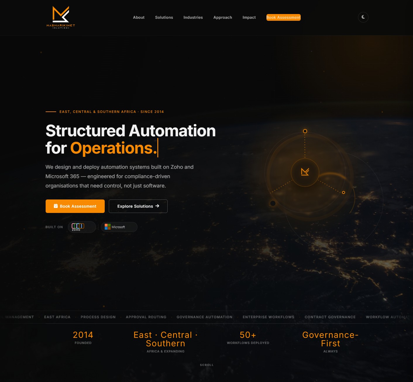 Masharikinet Solutions Website Screenshot